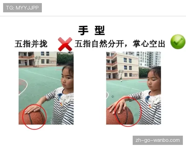篮球运球规则解析:如何正确持球与行进? 篮球运球规则解析:如何正确持球与行进?