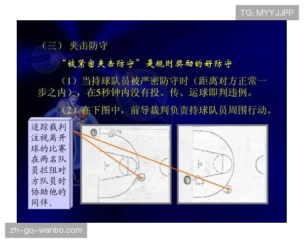 详解篮球比赛中发球五秒违例的具体规则与裁判判定标准 详解篮球比赛中发球五秒违例的具体规则与裁判判定标准
