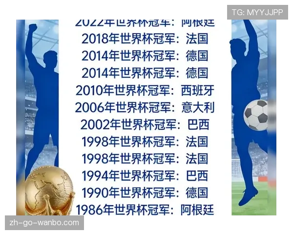 比利时能否夺得2026世界杯冠军？
